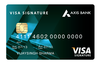 Axis bank forex card