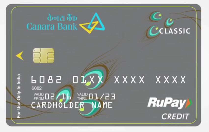 canara bank credit card apply