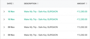 Amex makemytrip coupon code