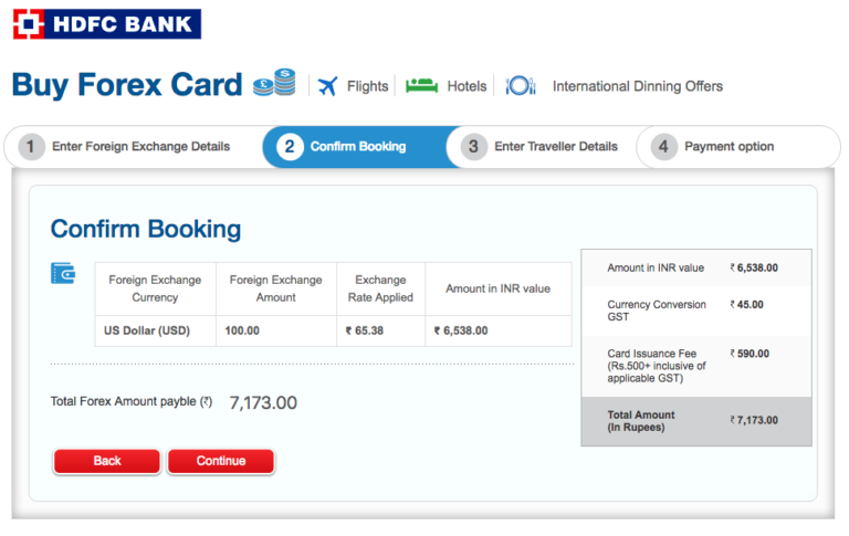 HDFC Bank -ForexPlus Card forexplus card