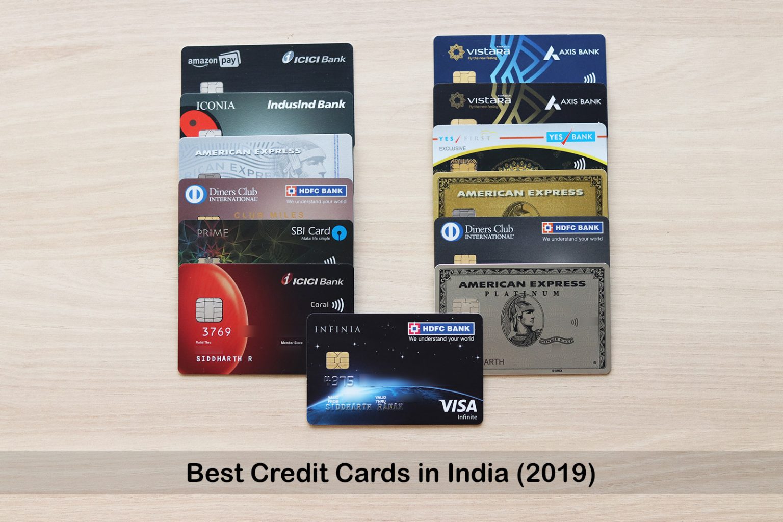 25+ Best Credit Cards in India with Reviews (2019) CardExpert