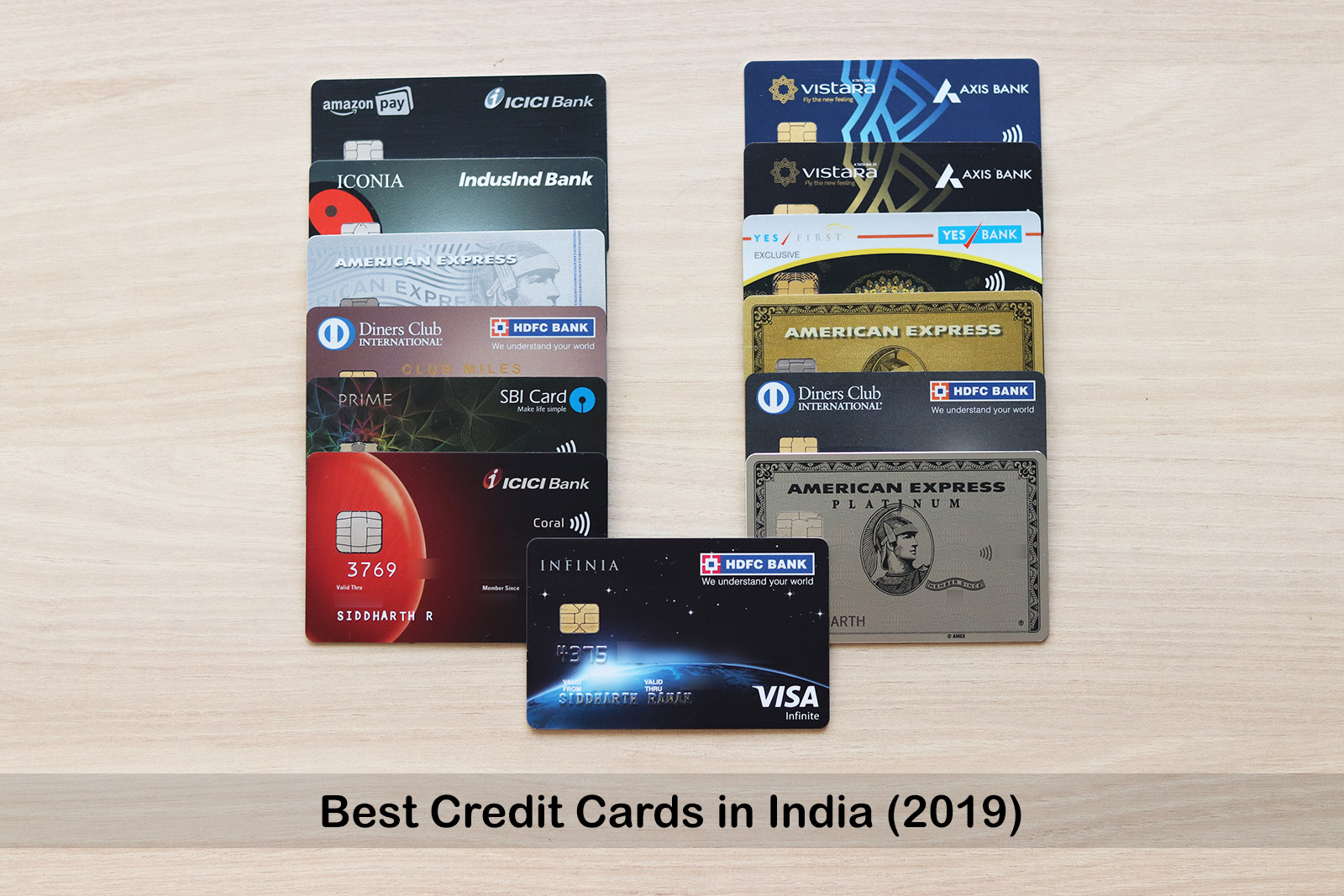 5 Best Corporate Credit Cards India In 2023 Happay
