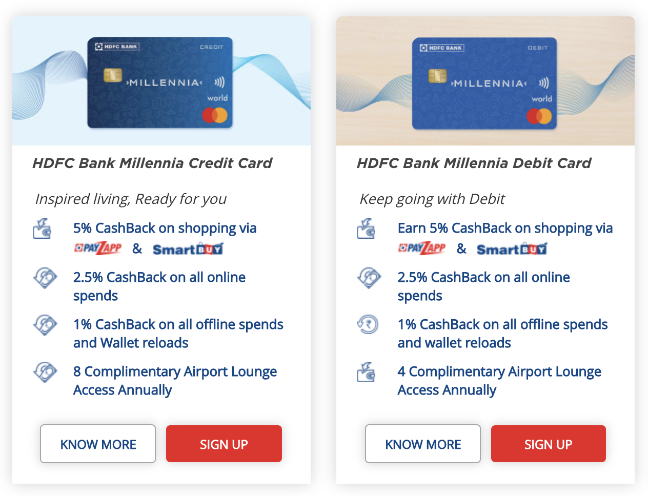 Hdfc Bank Launches Credit Debit Emi And Prepaid Cards For Millennials 