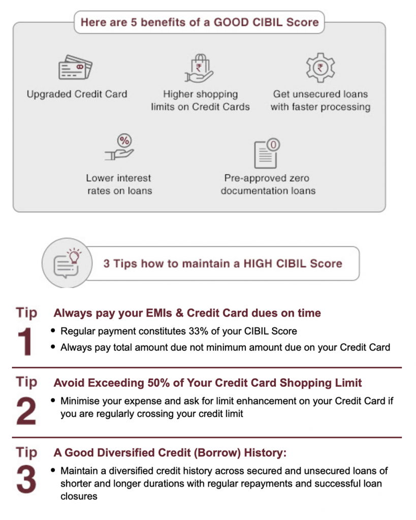 Benefits of Good CIBIL Score