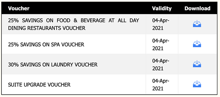 Club ITC Gold e-vouchers