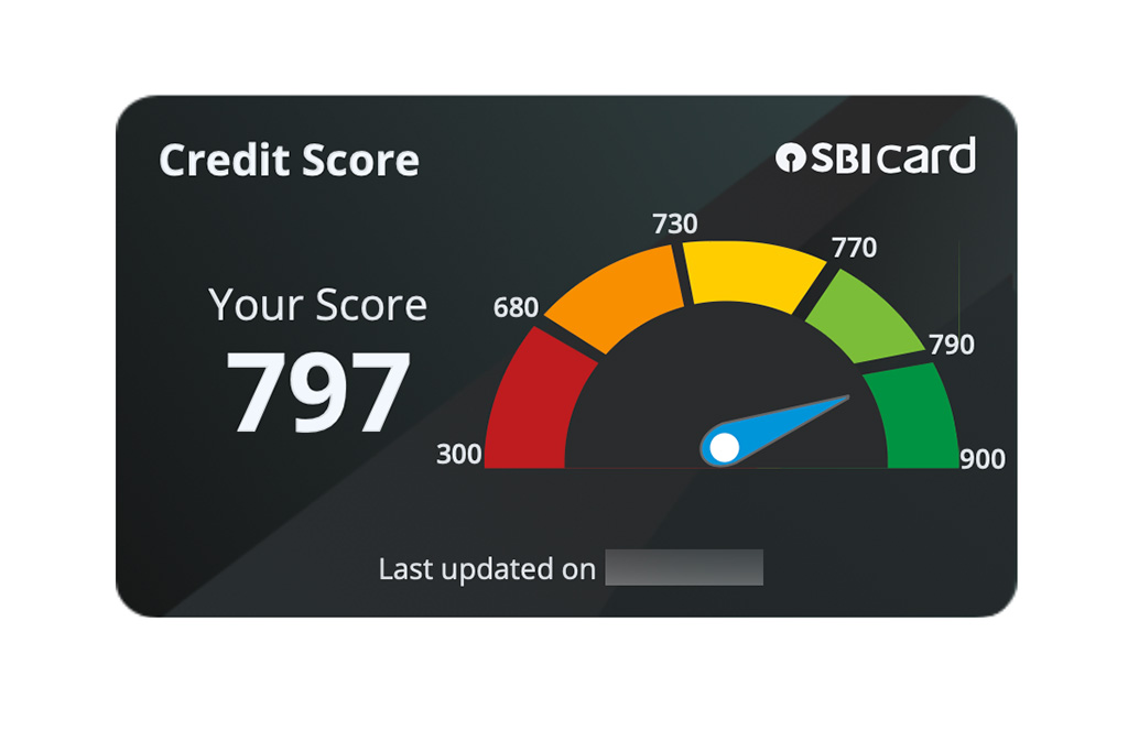 SBICard credit score