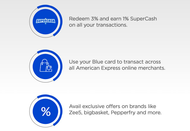 mobikwik amex blue card benefits