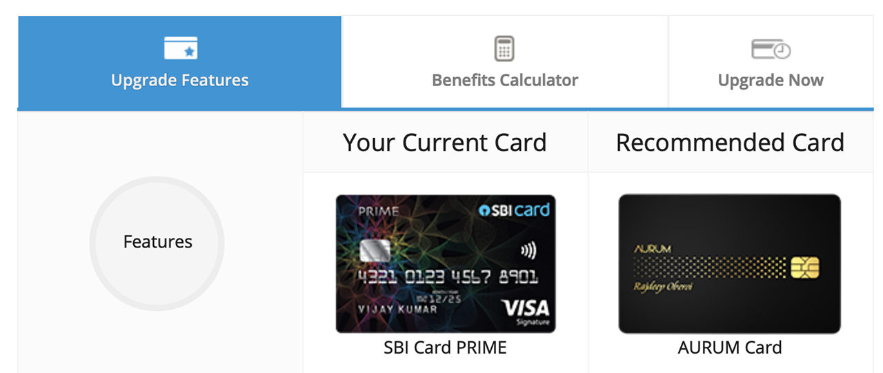 Card Anniversary Year issue on SBICard Credit Cards