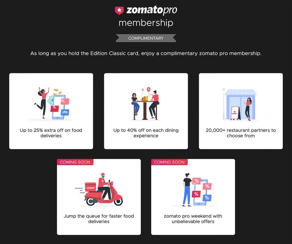 Zomato pro Benefits