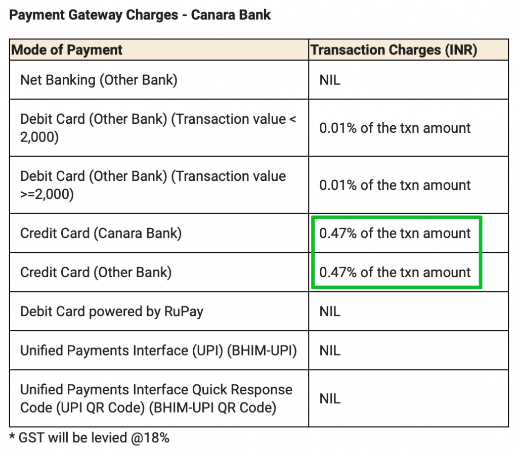Pay Income Tax Online through Credit Card (India) – CardExpert