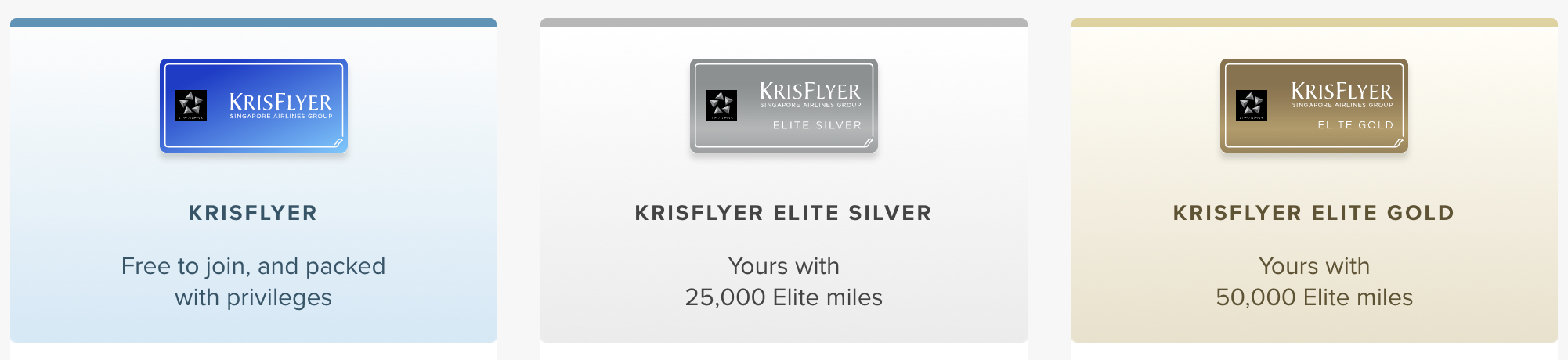 KrisFlyer Membership Tiers