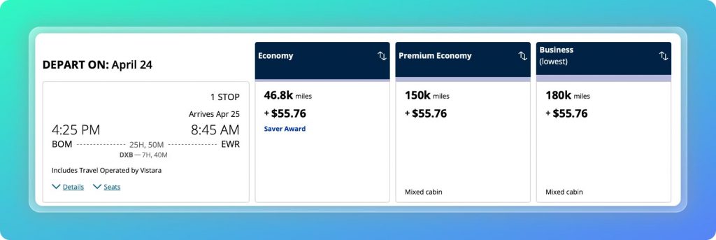 United Award ticket - India to US East Coast