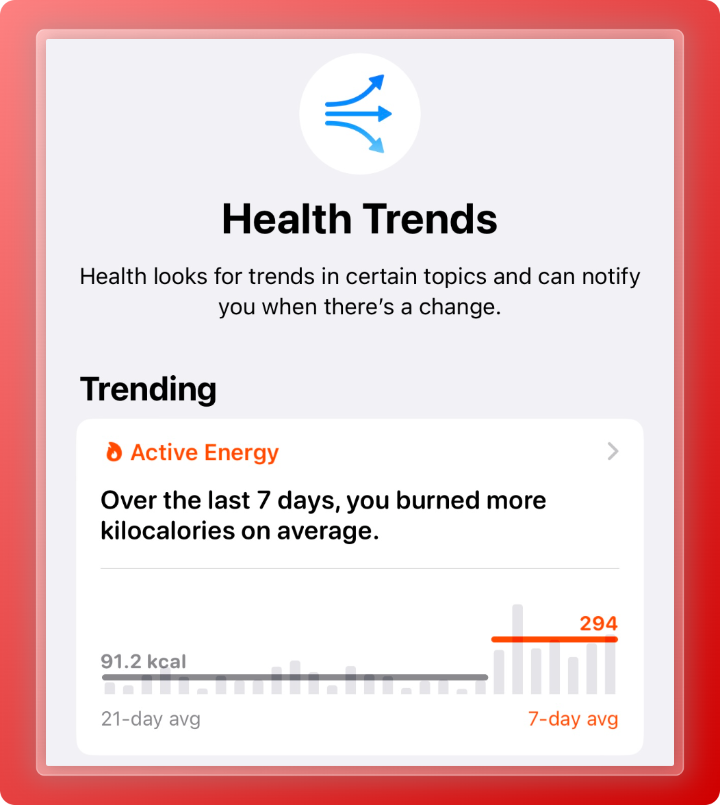 Health Trends iphone