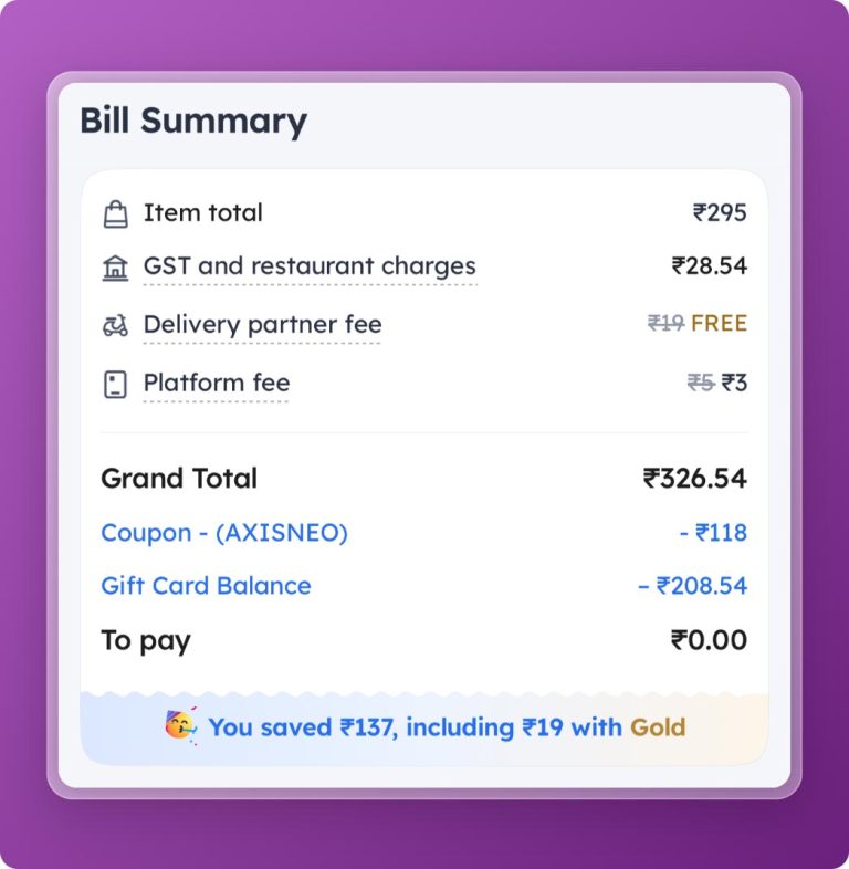 Axis Bank Neo Credit Card Review 40 Off On Zomato CardExpert axis-bank-neo-credit-card-review-40-off-on-zomato-cardexpert