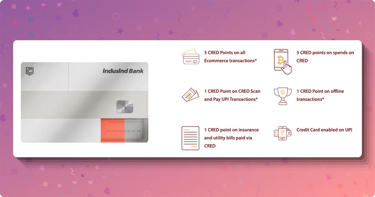 CRED IndusInd Bank Rupay Credit Card features